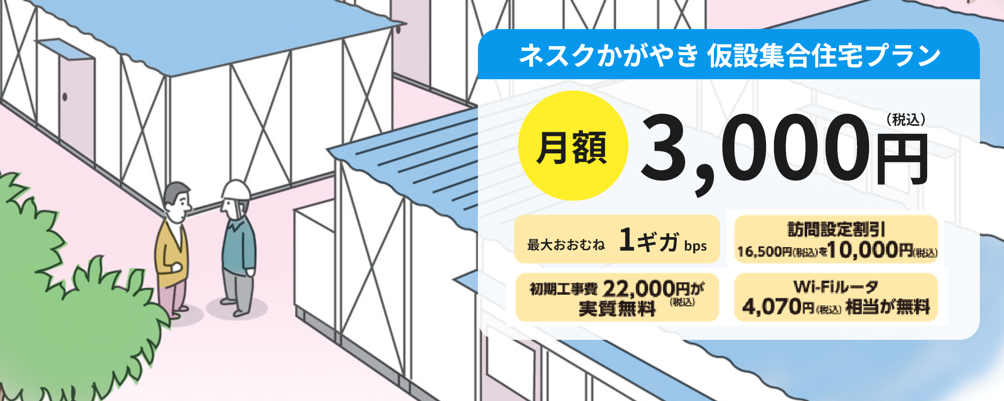 コミュニティチャンネル